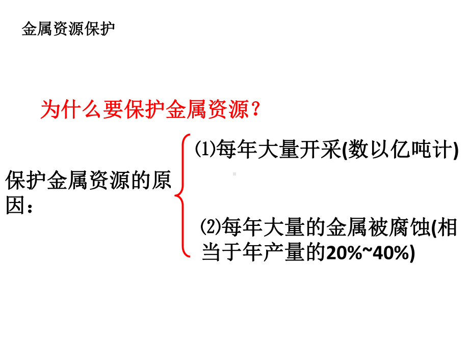 6.4珍惜和保护金属资源.ppt_第3页