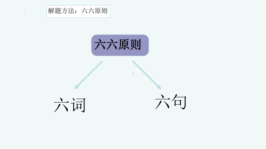 2023届高考英语七选五做题方法课件.pptx_第3页