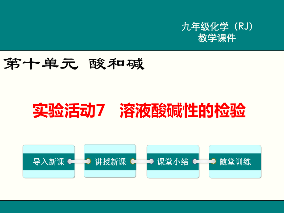 初三人教版九年级化学下册教学课件3第十单元酸和碱实验活动7溶液酸碱性的检验.pptx_第1页