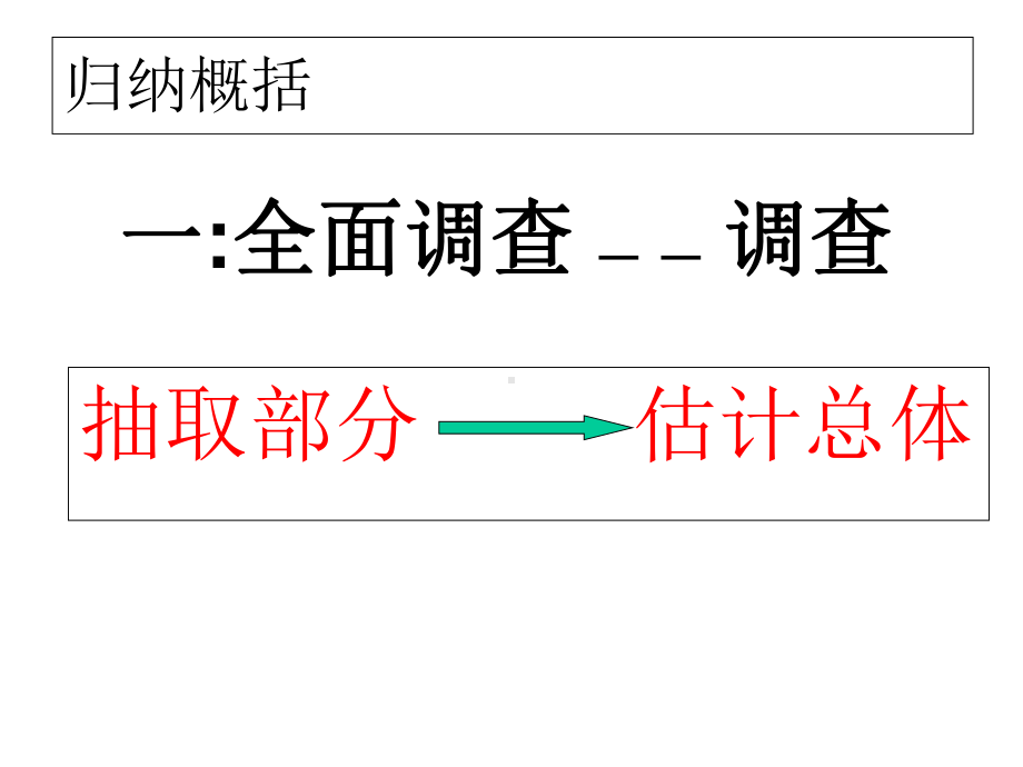 1.-8-数据的收集-课件(沪科版-七年级上).ppt_第3页