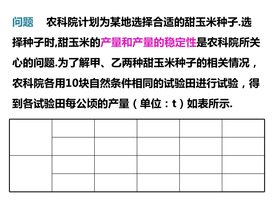 20.2--数据的波动程度.ppt_第2页