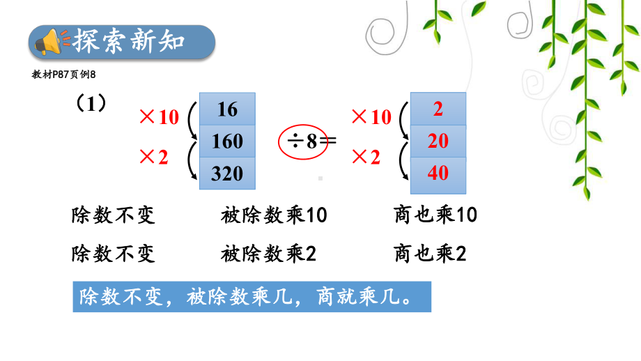 2021年人教版数学四年级上册第6课时商的变化规律课件.ppt_第3页