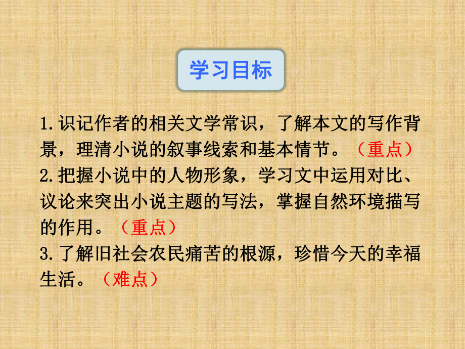 2021年人教部编版九年级语文上册14故乡公开课课件.pptx_第2页