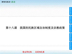 2020届高考政治第一轮复习《政治生活》课件：第7课我国的民族区域自治制度及宗教政策(必修2).ppt