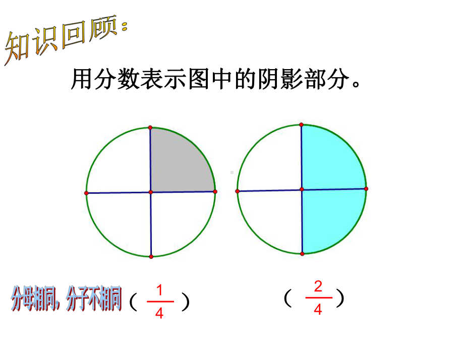 2020新版西师大版五年级下册数学《分数的大小比较》课件.ppt_第3页