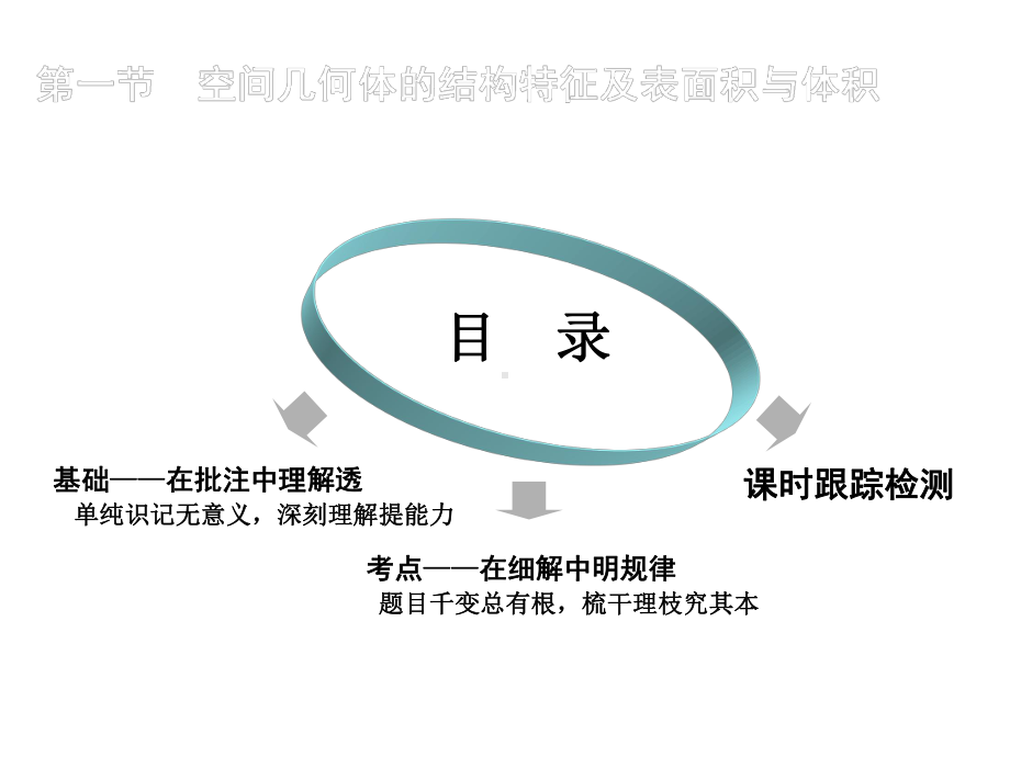 2021高中数学8.3简单几何体的表面积与体积课件新人教A版必修第二册.pptx_第2页