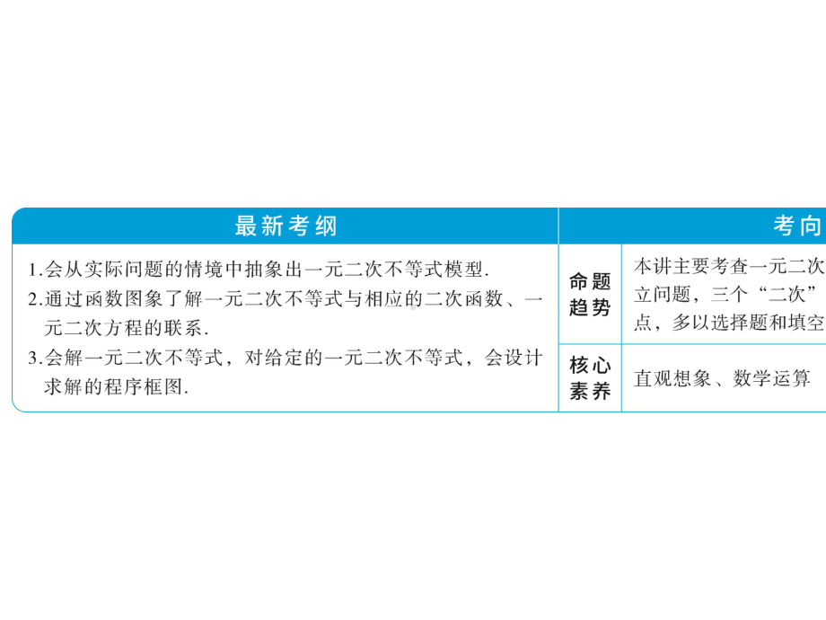 2021版高考文科数学(北师大版)一轮复习课件：第七章-第2讲-一元二次不等式及其解法-.ppt_第3页