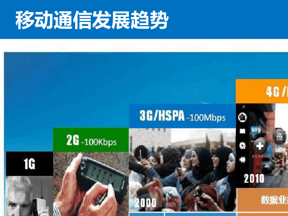 5G未来已来5G概述发展进程基本架构最新精选课件.ppt_第3页