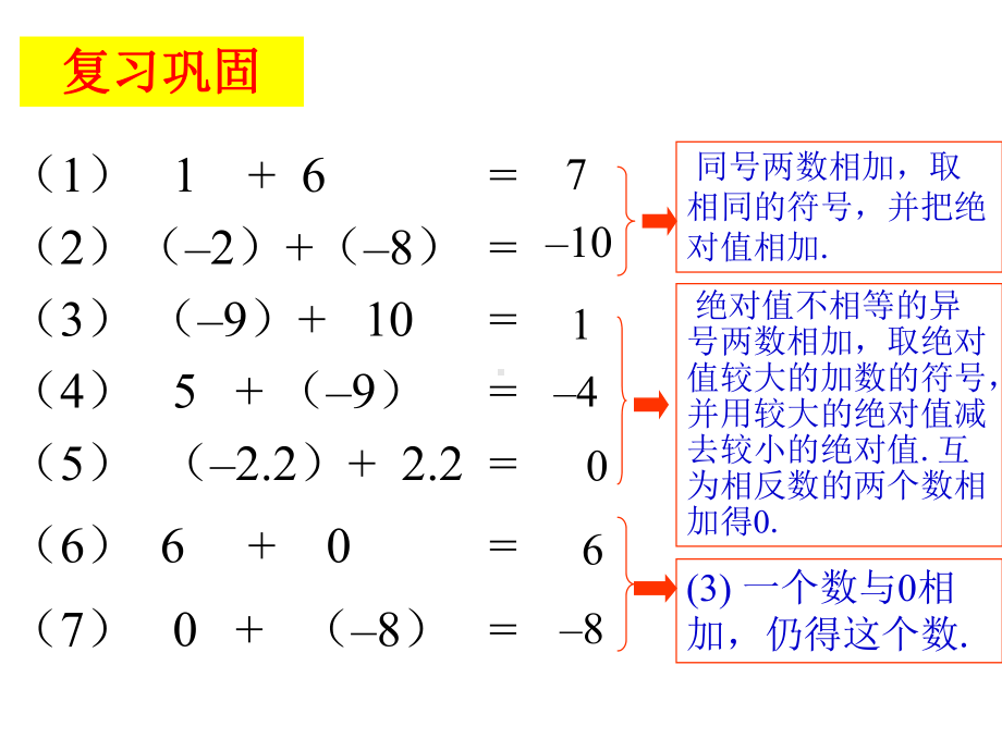 25有理数的减法[精选文档].ppt_第3页