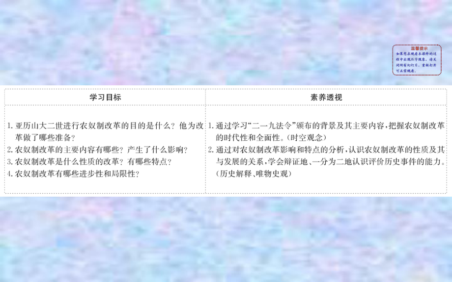 2020版高中历史人教选修一课件：72农奴制改革的主要内容.ppt_第2页