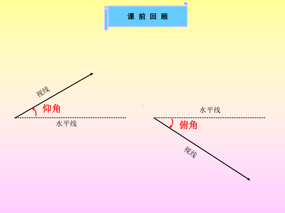 28.2.2-解直角三角形-应用举例-第一课时课件.ppt_第3页