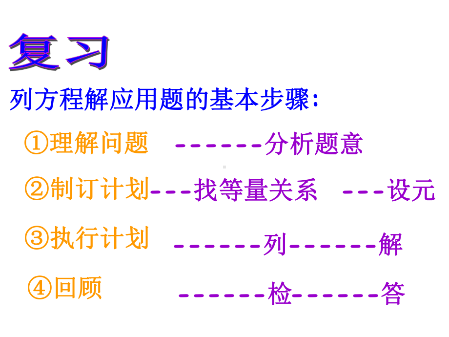 (名师整理)最新北师大版数学9年级上册第2章第6节《应用一元二次方程》市优质课一等奖课件.ppt_第3页