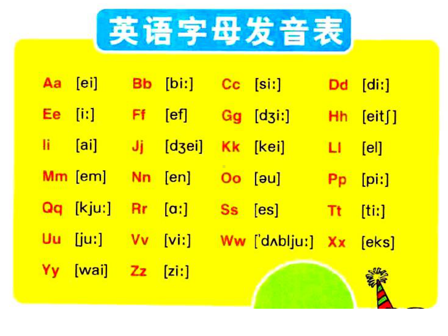 (完整版)音标学习课件.ppt_第2页