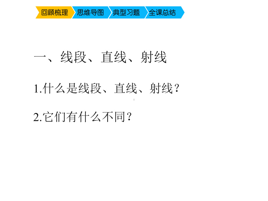 (新人教版)四年级上册数学第三单元《角的度量复习课》名师教学课件.pptx_第3页