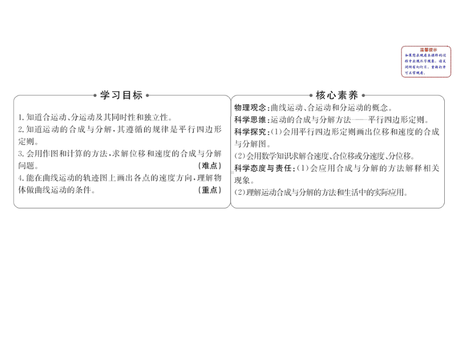 2020版高中物理人教必修二课件：5.1曲线运动.ppt_第2页