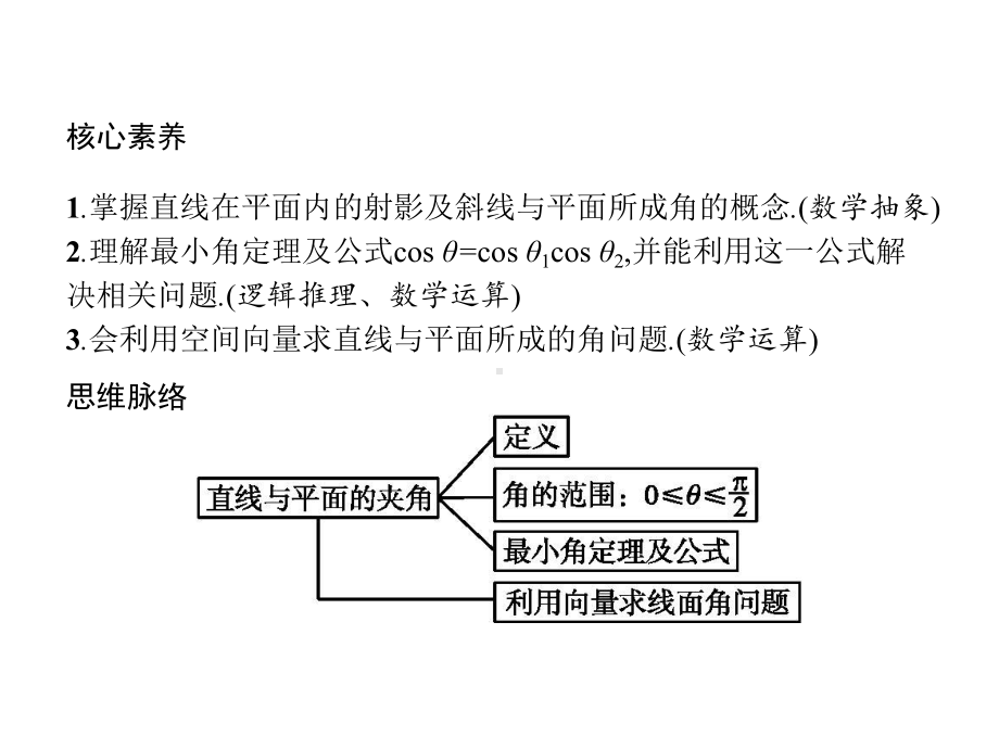 2020-2021学年新教材高中数学第一章空间向量与立体几何1.2.3直线与平面的夹角课件新人教B版选择性必.pptx_第2页