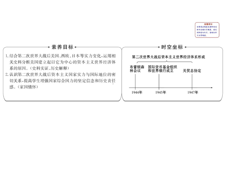 2020版高中历史岳麓必修二课件：5.23战后资本主义世界经济体系的形成.ppt_第2页