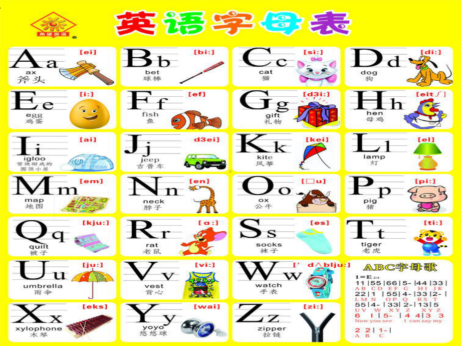 26个英文字母学习ppt课件(同名98).ppt_第2页