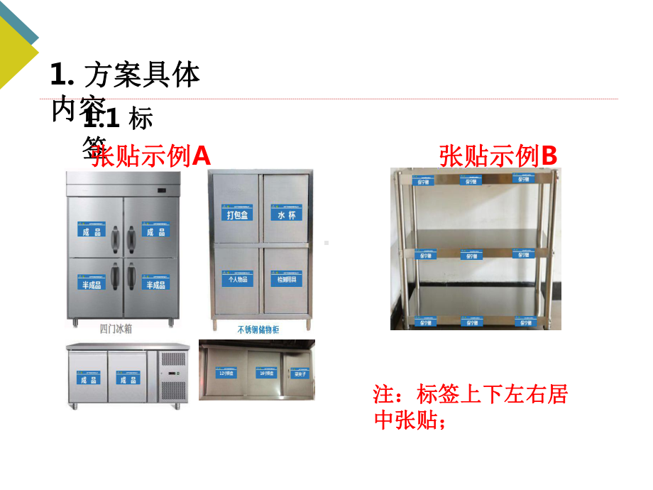 4D厨房具体细节、内容.ppt_第3页