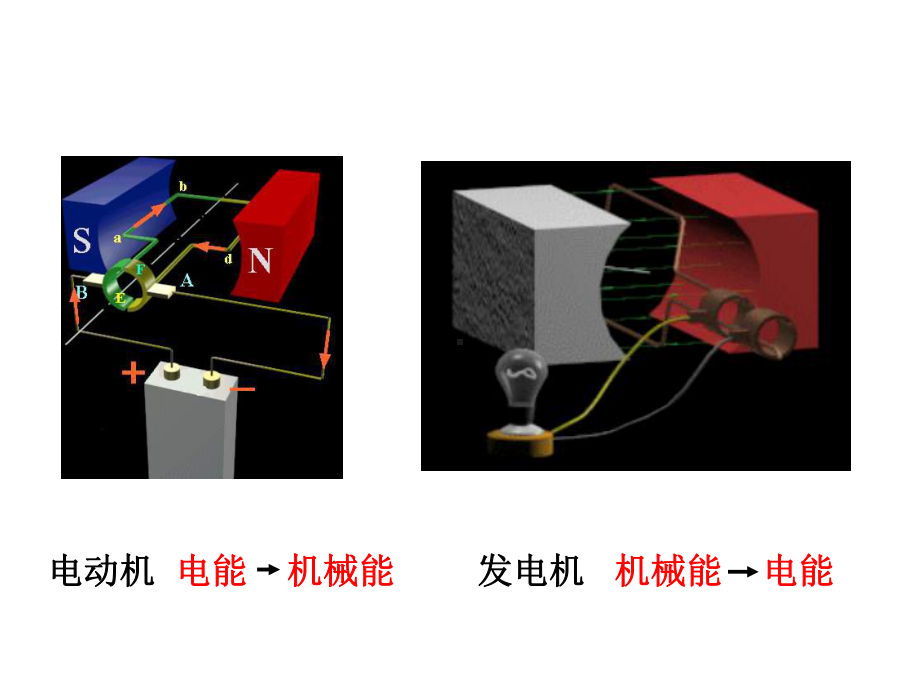 7.10-能量守恒定律与能源ppt.ppt_第3页