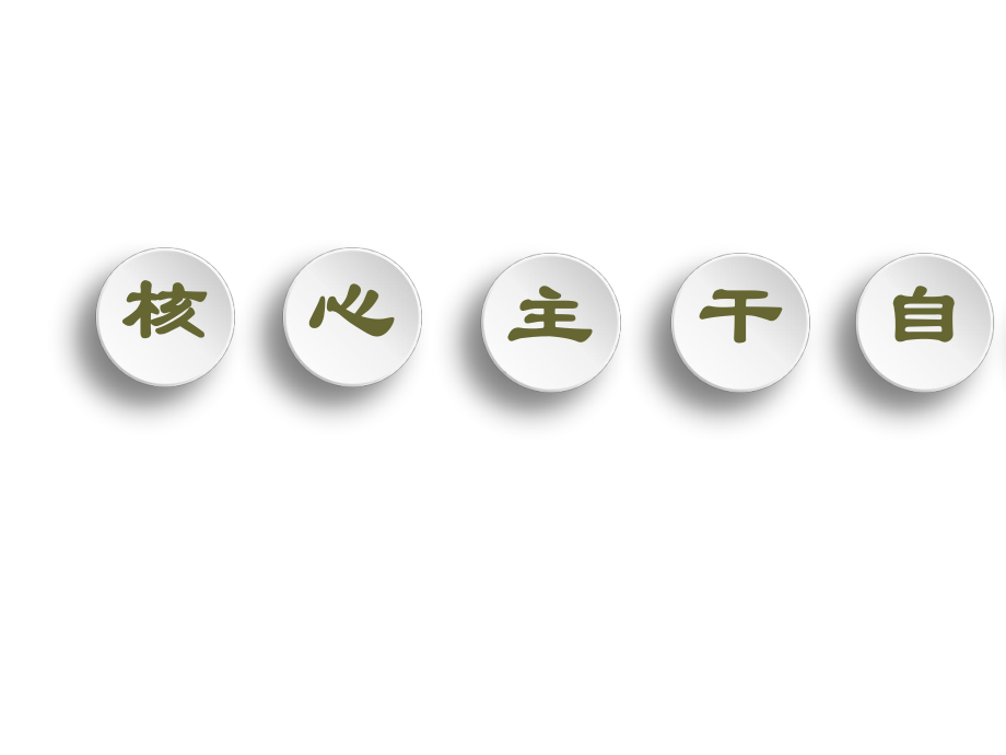 (通用版)2020高考地理二轮复习第1部分专题6人口与城市课件.pptx_第3页