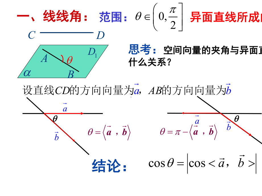 3.2.3空间向量与空间角-课件.ppt_第3页