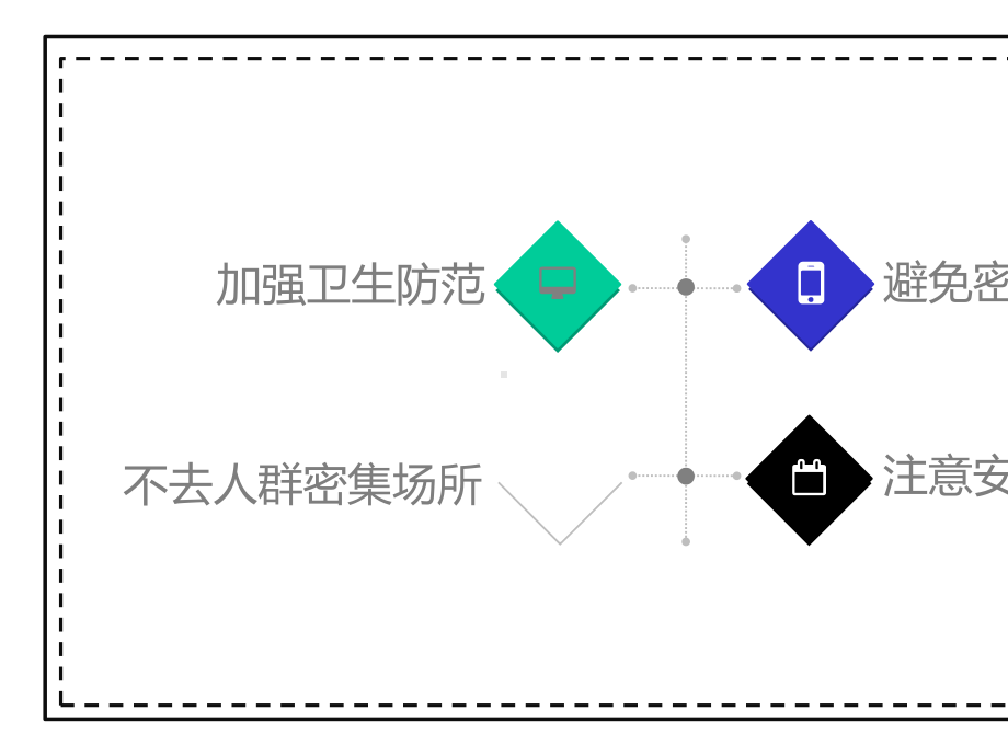 2020年春季疫情期间开学第一课疫情防控系列主题班会课件之二：疫情健康教育宣传防护手册(15张.pptx_第3页