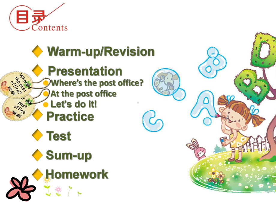 2020春冀教版五年级英语下册课件-Unit-3-Lesson-15-.ppt-(课件无音视频)_第2页