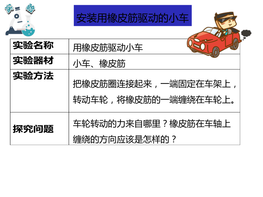 2020教科版四年级上册科学课件3.3用橡皮筋驱动小车优质课件.pptx_第3页