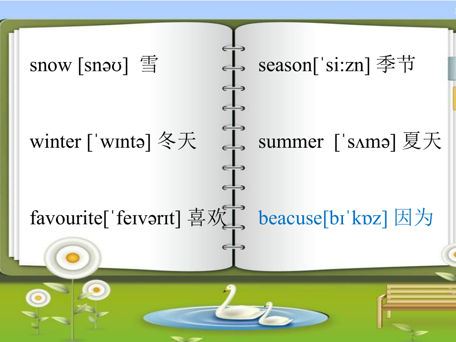 (完整版)科普版小学英语四年级下册lesson9.ppt-(课件无音视频)_第2页