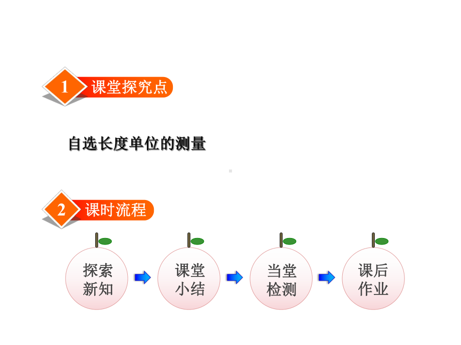 (北师大版)数学-教室有多长ppt课件1.ppt_第2页