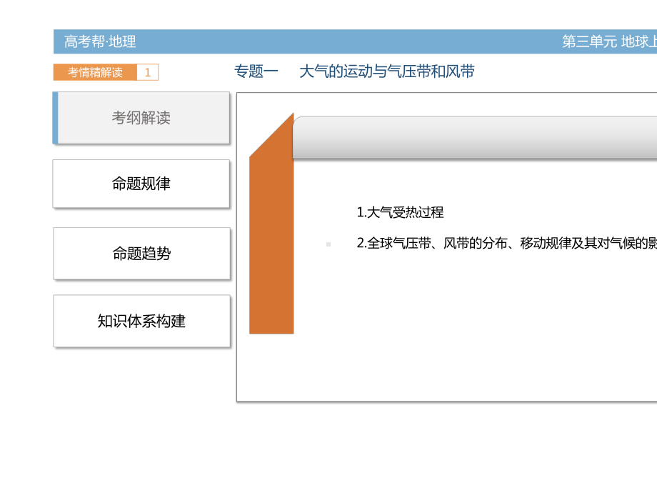 (全国通用)高考地理一轮总复习第三单元专题1大气的运动与气压带和风带课件.ppt_第3页