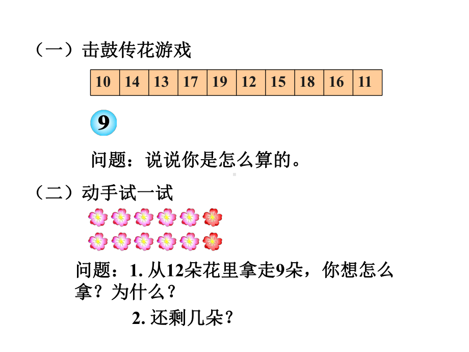 20以内退位减法《十几减8、7、6》课件1.ppt_第2页