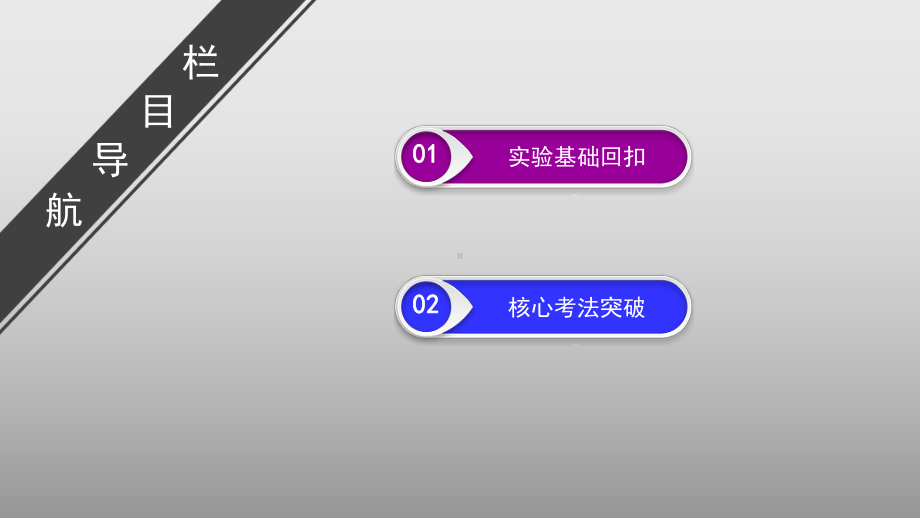 2021届高三一轮复习物理实验3验证力的平行四边形定则教学课件.ppt_第2页