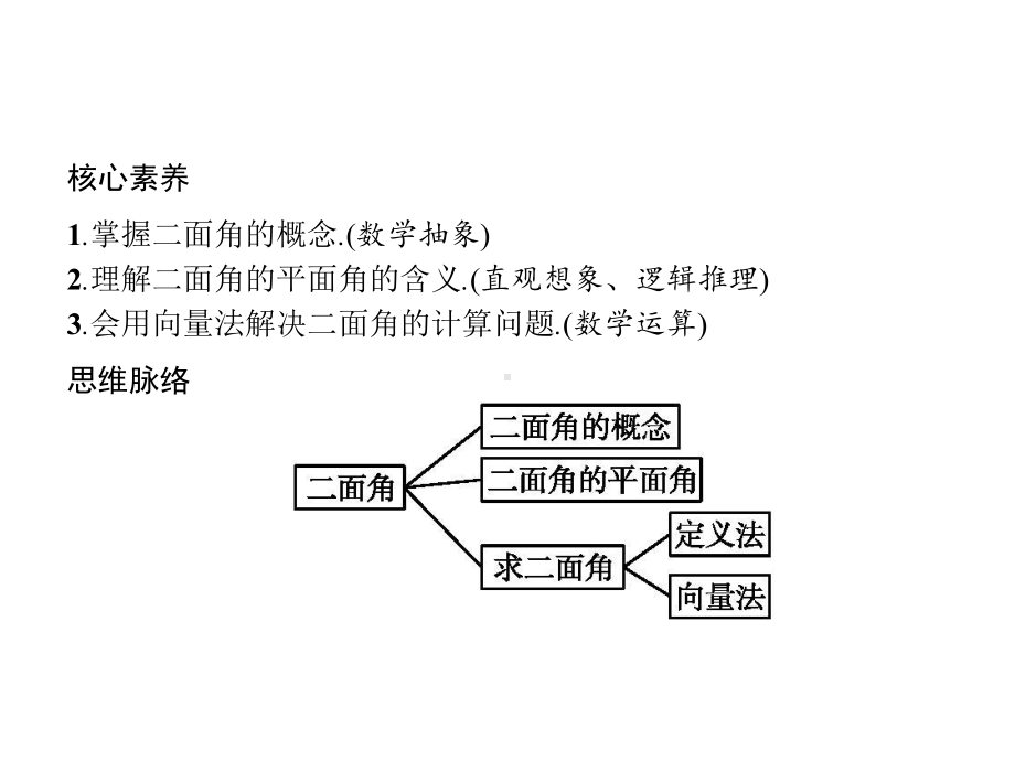 2020-2021学年新教材高中数学第一章空间向量与立体几何1.2.4二面角课件新人教B版选择性必修第一册.pptx_第2页