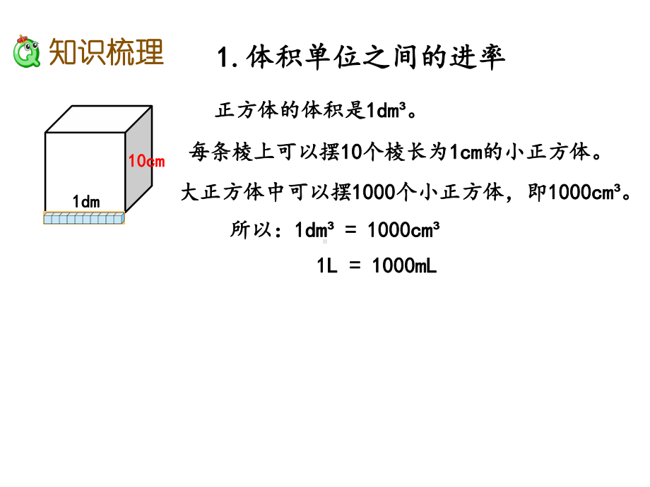 2020春北师大版五年级数学下册-整理与复习-整理与复习.1-整理与复习.ppt_第3页