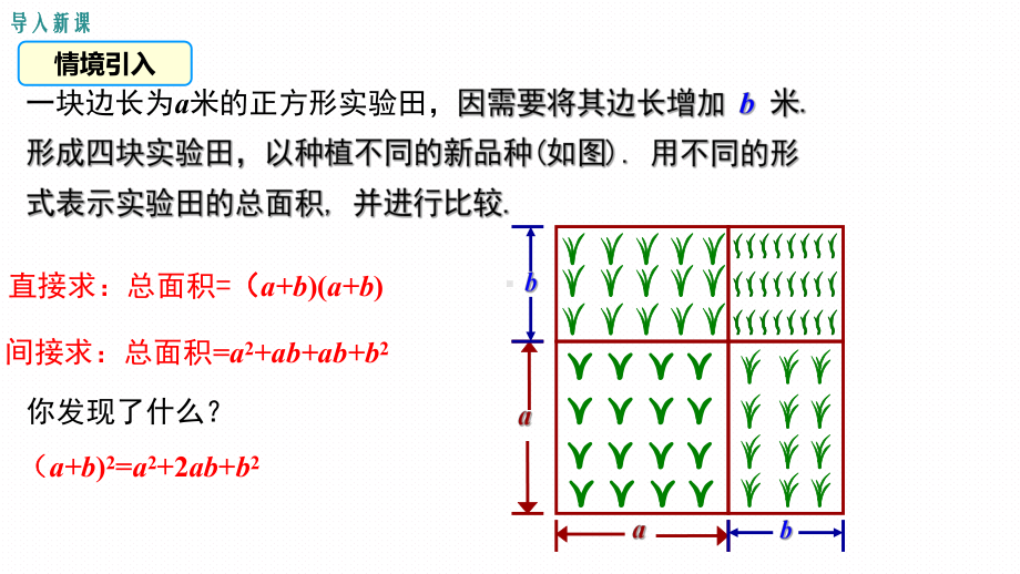 1422完全平方公式省一等奖课件.ppt_第3页