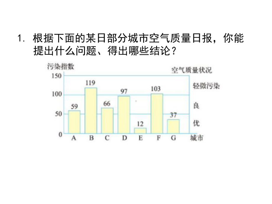 (北师大版)六年级数学下册总复习《统计与概率—巩固与应用》习题课件.pptx_第2页