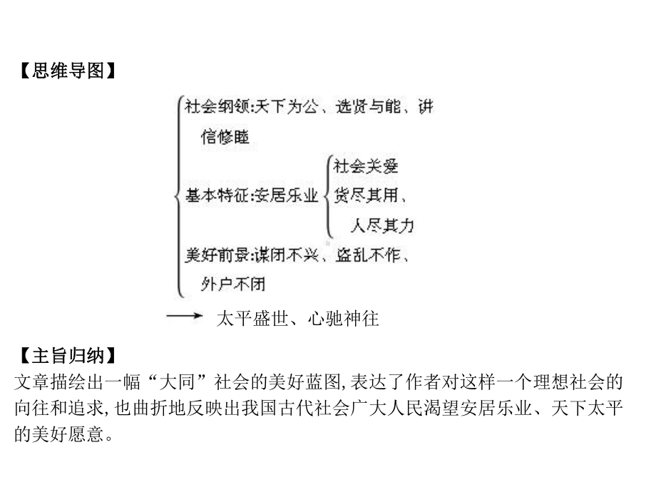 (名师整理)最新部编人教版语文八年级下册《礼记二则-大道之行也》精品习题课件.ppt_第3页