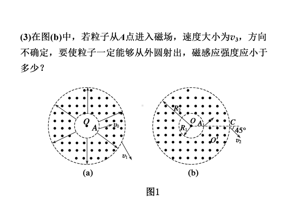 2021年高考物理计算题专题复习推荐.ppt_第2页