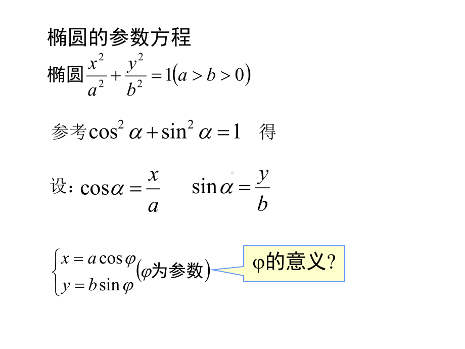 22圆锥曲线的参数方程课件(人教A版选修44).ppt_第3页