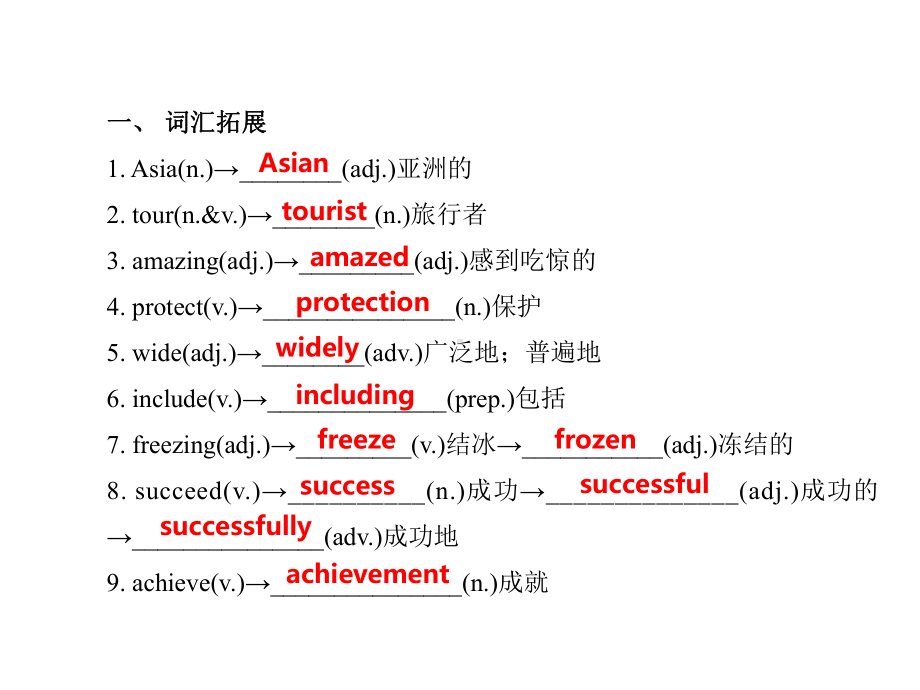 2020中考英语一轮复习课件：5.八年级下册-Unit7—Unit8.pptx_第2页