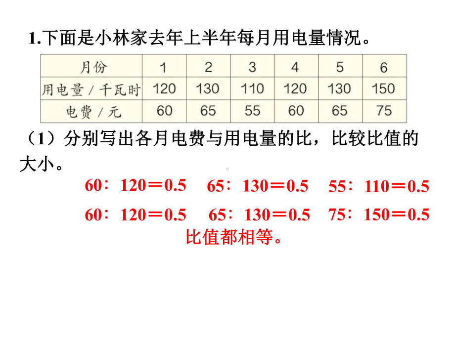 2021年春人教版六年级下册数学教材练习答案课件：练习九.ppt_第2页