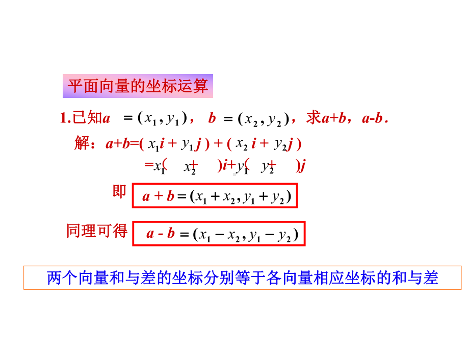 2.4.2平面向量线性运算的坐标表示课件.ppt_第3页