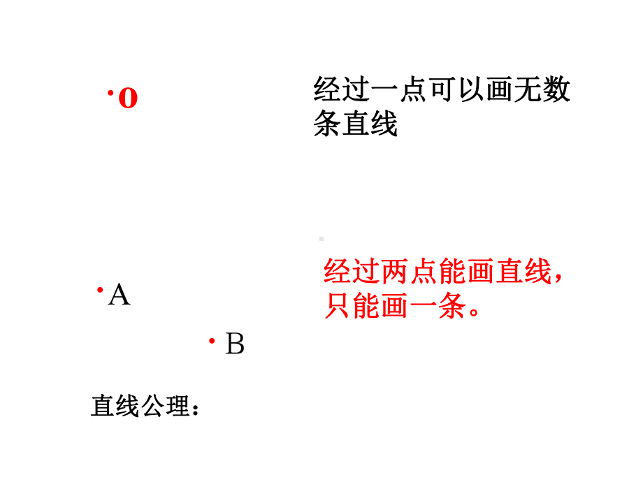 4.2直线射线线段-第一课时课件.ppt_第3页