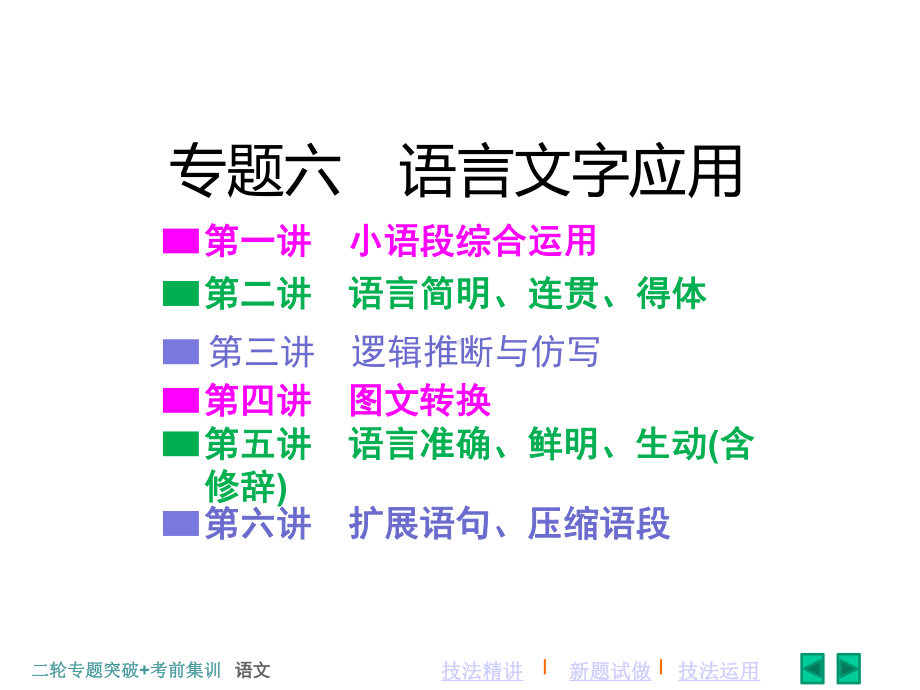 2020《新高考-二轮专题突破+考前集训-语文》课件-6.专题六-语言文字应用.ppt_第2页