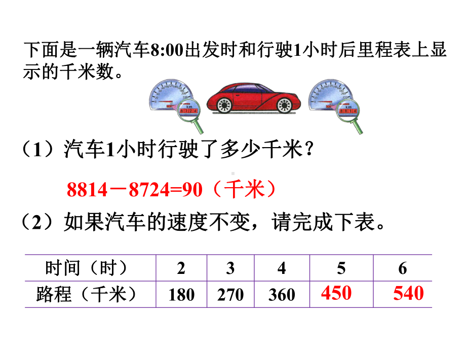 2020年六年级下册数学课件第三单元正比例反比例第1课时正比例｜冀教版(共18张).ppt_第3页