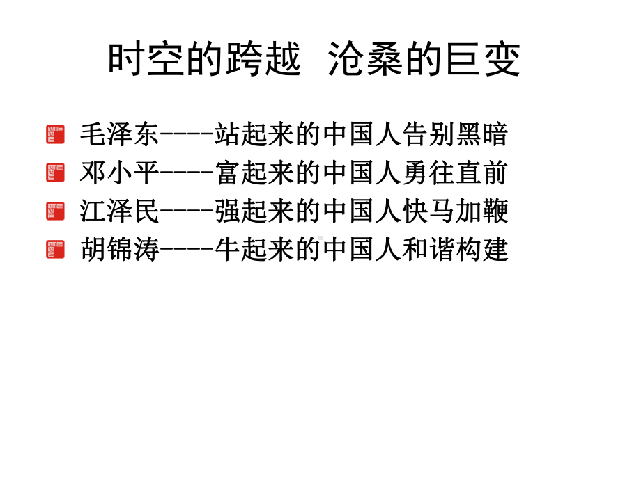 8090后员工管理艺术.ppt_第2页