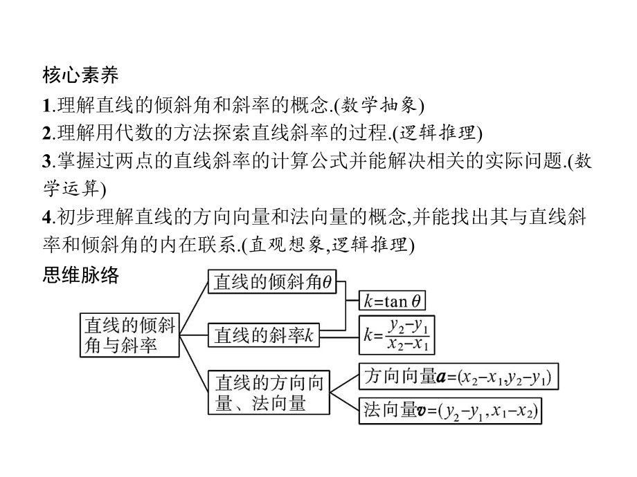 2021学年新教材高中数学第二章平面解析几何2.2.1直线的倾斜角与斜率ppt课件新人教B版选择性必修第一册.pptx_第2页