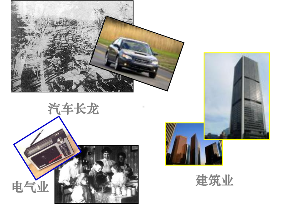 1929-1933年经济危机及罗斯福新政.ppt_第2页